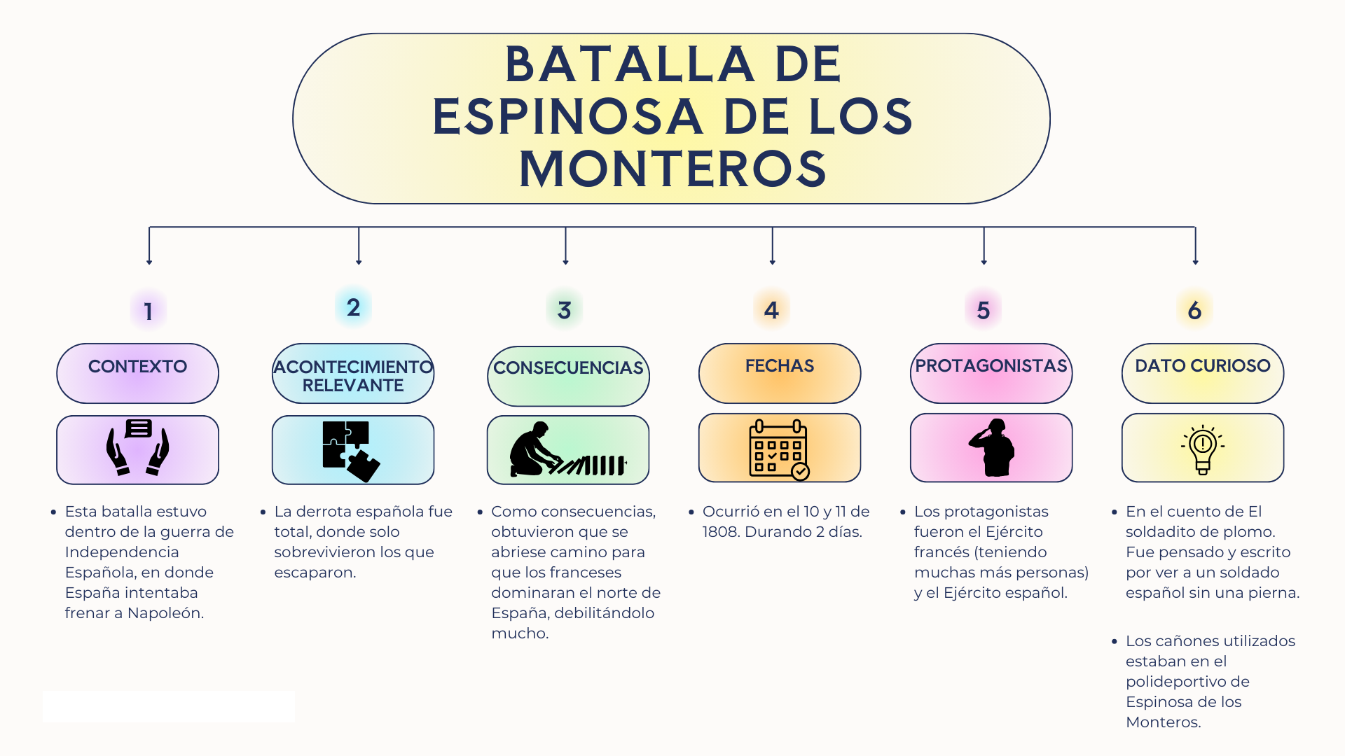 LeyendaSancho2.01
