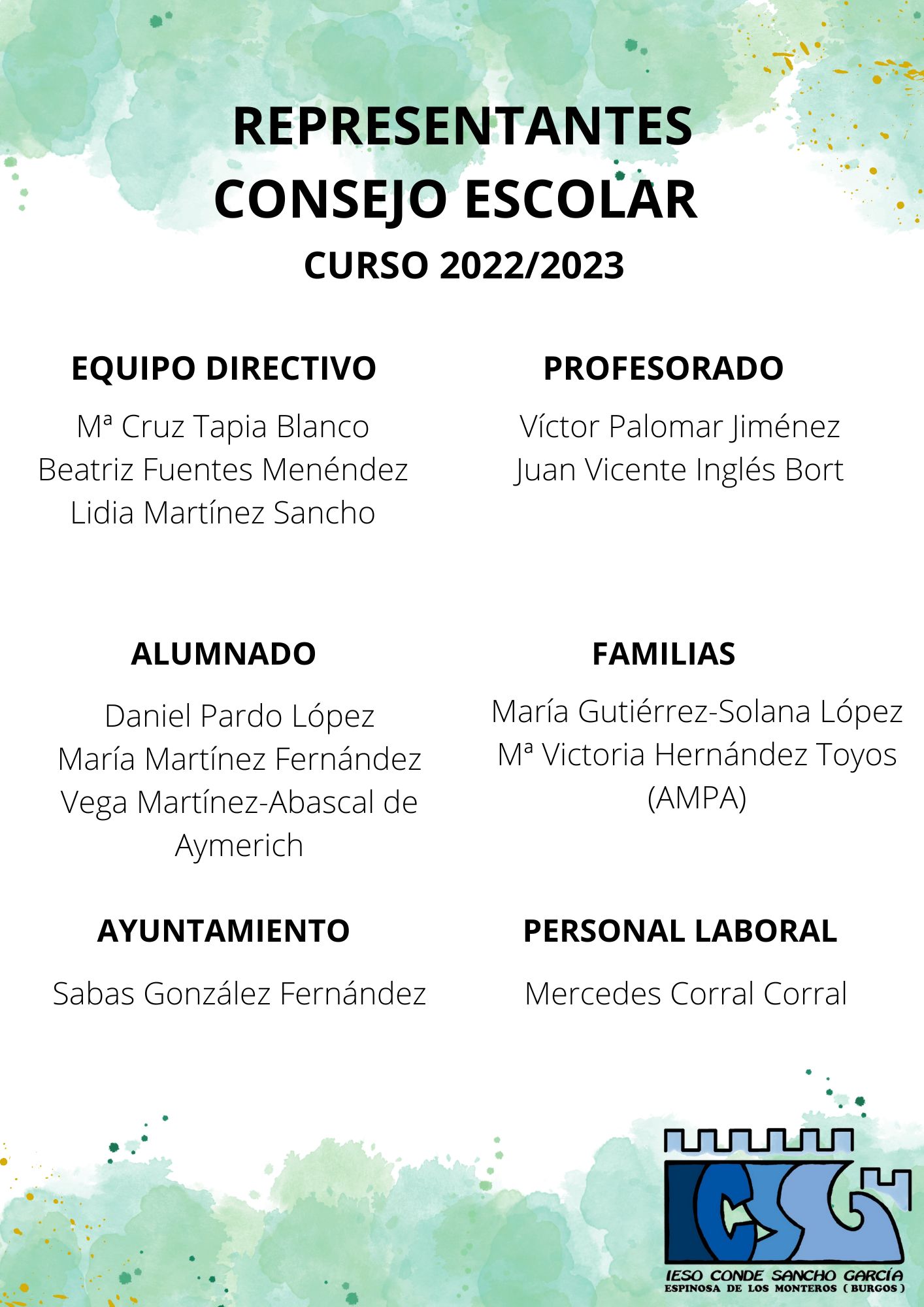 representantes del consejo escolar 2022/2023