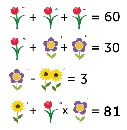 Solución Reto Matemático Marzo 1